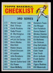 1966 Topps Baseball #183 3rd Series Checklist FINE PRINT VARIATION EX+ NO MARKS! - Picture 1 of 2