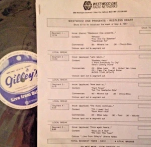 RADIO SHOW: LIVE FROM GILLEY'S: RESTLESS HEART 5/4/87 LIVE IN CONCERT 12 TUNES - Picture 1 of 6