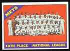 1966 Topps New York Mets Team #172
