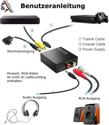 Convertidor Digital Spdif Toslink a Analógico Audio 192KHz Dac + Kabl + Red - Imagen 1 de 4