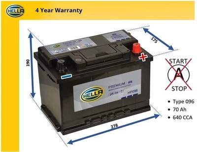 Battery fits RENAULT CAPTUR SCENIC KADJAR GRAND SCENIC MEGANE THALIA 1979 on 096 - Image 1 of 4