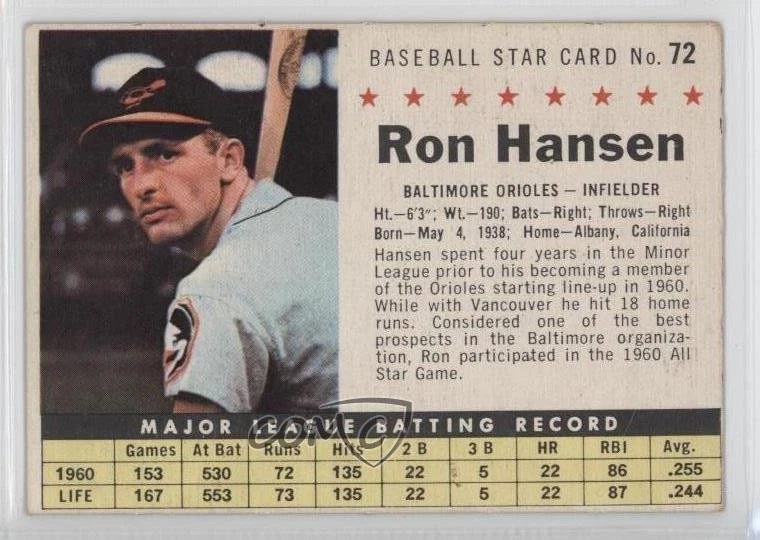 1961 Post Ron Hansen (Perforated) #72 - Image 1 of 2