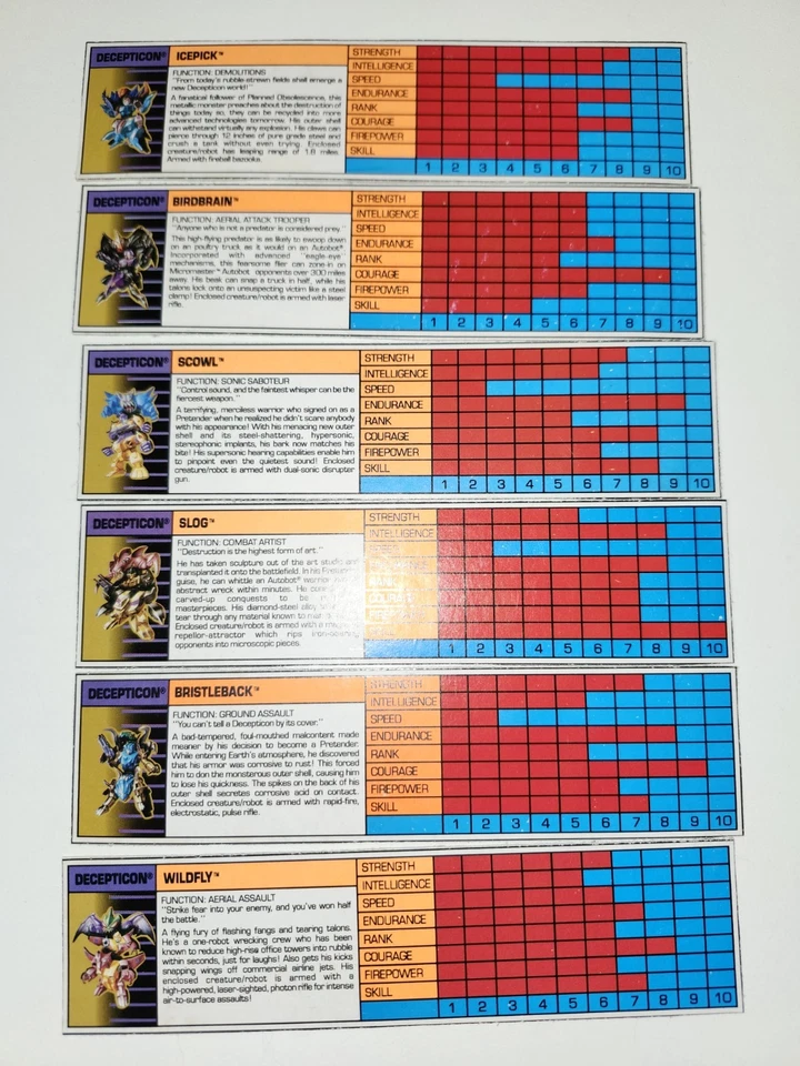 Lote de tarjetas biográficas Transformers G1 Monstructor Tech Spec Icepick Slog Scowl Wildfly Foto 1 de 1