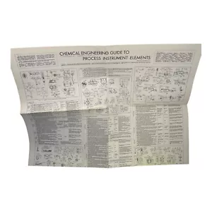 Vintage 1952 Chemical Engineering Process Instrument Elements Poster 22" x 32" - Picture 1 of 5
