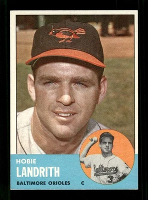 1963 Topps Set Break #209 Hobie Landrith NR-MINT *BNCARDS* - Image 1 of 2