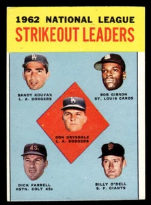 1963 Topps #9 Strikeout Leaders (Don Drysdale / Sandy Koufax / Bob Gibson) - Picture 1 of 2