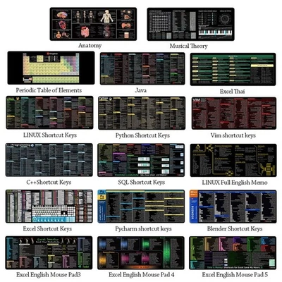 Java Mouse Pad Office Excel Laptop Pads New Desk Mat - Image 1 of 4