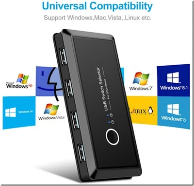 USB Switch Selector  2 Computers can share 4 USB 2.0 Devices - Image 1 of 2