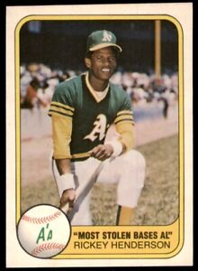 1981 Fleer Rickey Henderson Baseball Card Oakland Athletics #351