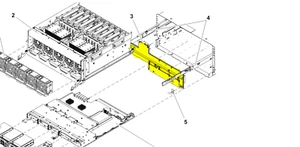 IBM 00E0957 - System Midplane CCIN 2B62 - Foto 1 di 1