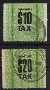 Australia Departure Tax revenues fiscal - Picture 1 of 1