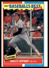 1987 Fleer Sluggers vs pitchers Wally Joyner. California Angels #22