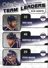 2010-11 O-Pee-Chee Team Leaders #TL9 Kristian Huselius/Steve Mason/Rick Nash