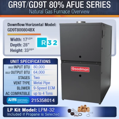 80K БТЕ 80% AFUE 2 ступени Goodman газовая печь NG/LP многопозиционный, GR9T80/GD9T80 - Изображение 1 из 4