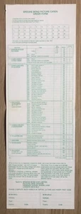 A Brooke Bond Tea Card Order Form No Staple Holes Vanishing Wildlife - Picture 1 of 4