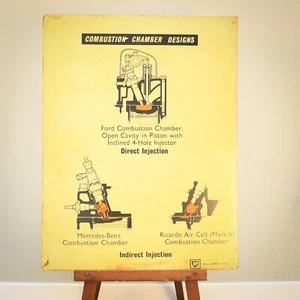BP Garage College Display Sign Boards 1969 Man Cave - Picture 1 of 6