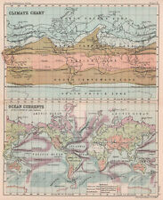 Climate Chart, Ocean Currents & Land cultivation. World. BARTHOLOMEW 1893 map