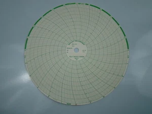 Bailey Circular Recording Charts 1-10 Range No. 10C6 PN-00033357 - Picture 1 of 1