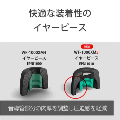 Sony EP-NI1010 Noise Isolating Earpiece Medium EP-NI1010M / Size M Direct Japan - Image 1 of 2