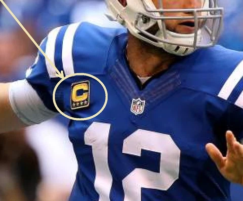 2016 SEASON COLTS ANDREW LUCK CAPTAINS JERSEY FOUR-STAR NAVY BLUE GOLD C-PATCH Cover