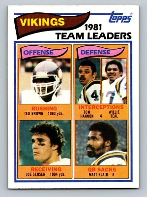 1982 年 Topps #389 Ted Brown/Tom Hannon/Teal/Senser/Blair TL 明尼苏达维京人 — 第 1/2 张图片