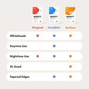 ™ Original Patch - Hydrocolloid Acne Pimple Patch for Covering Zits and Blemi... - Picture 1 of 12