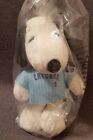 RARE Chicago Cubs SNOOPY MetLife Plush Stuffed Animal Toy. Approximately 10" 