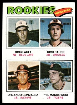 1977 Topps Nm-Mt A2 Rookie Infielders - Doug Ault/Rich Dauer/Orlando - Image 1 of 2