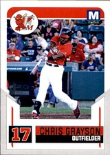 2017 Fargo-Moorhead RedHawks Team Issue #21 Chris Grayson Monroe Louisiana Card