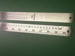 Metal Safety Craft Cutting Ruler Steel Picture Mount Cutter Rule 1M 100CM 1000MM - Picture 1 of 3