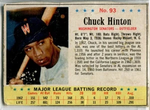 1963 Post Cereal #93 Chuck Hinton Washington Senators - Picture 1 of 2