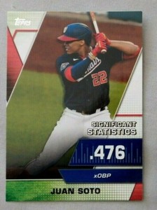  2021 Topps Series 2 Significant Statistics #SS-7 Juan Soto Washington Nationals