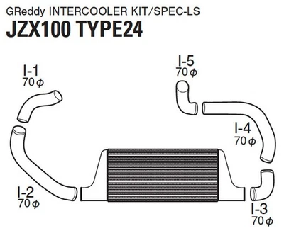 Kit intercooler GReddy para Toyota Chaser JZX100 Foto 1 de 3