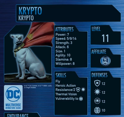Knight Models DC Multiverse Miniatures 35mm Krypto unpainted resin figure - Image 1 of 2