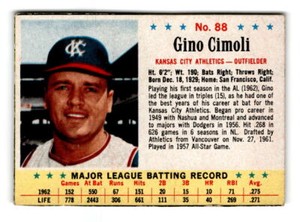 1963 Post Cereal Gino Cimoli  #88   Kansas City Athletics Baseball Card