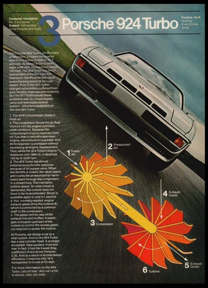 1980 Porsche 924 Turbo #3 silver- car ORIG. print ad-VTG Man Cave,Garage Decor - Image 1 of 1