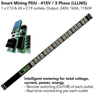 Smart PDU 160A 115kW 3-Phase 415V 24x C19 + C13 Mining Server Rack Power Remote - Picture 1 of 6