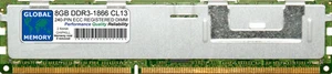 8GB 1x8GB DDR3 1866MHz PC3-14900 240-PIN ECC REGISTERED RDIMM SERVER MEMORY RAM - Picture 1 of 1