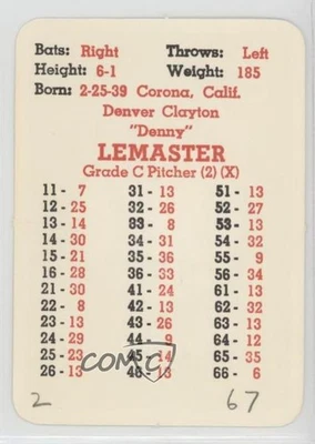 1965 APBA Baseball 1964 Season Denny Lemaster - Image 1 of 2