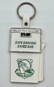 Vintage USAF Air Force Aeronautical  Systems Miles Per Gallon Pump Calc Keychain - Picture 1 of 5