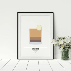 Cuba Libre Drinks Poster Cocktail Recipe Art Minimalist Kitchen Print Alcohol - Picture 1 of 4