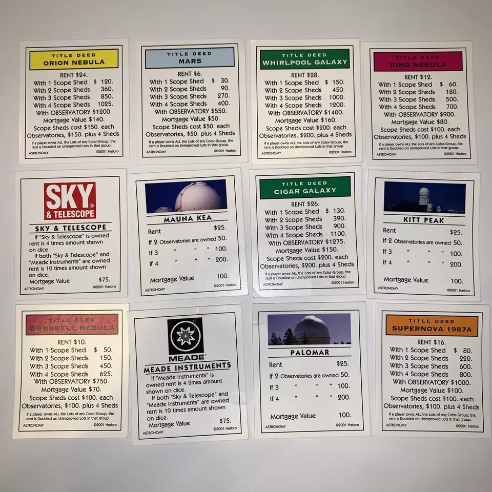 Monopoly Astronomy Ed. Piezas de repuesto para juegos de mesa tarjetas de título personalizadas 2001 Foto 1 de 1