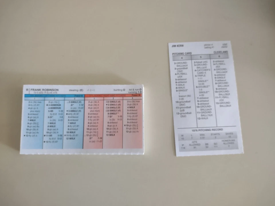 Strat O Matic Super Advanced 1976 Cleveland Indians - Image 1 of 1