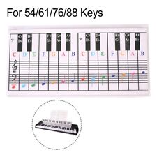 Large 54 61 76 88 Keys Piano and Keyboard Chord Chart User Friendly Design