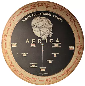 1931 Rossig Educational Charts Africa-10” Wheel-Free USA Shipping - Picture 1 of 2