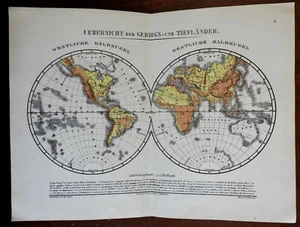 Montañas Ranges & Lowland of World Physical 1858 Krais & Hoffman mapa escaso - Imagen 1 de 3