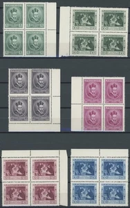 UNGARN 1935, Peter Pazmany Universität in Randviererblocks, postfris - Picture 1 of 1