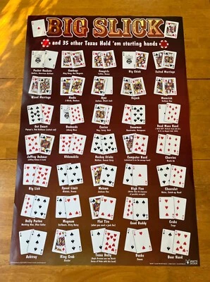 Big Poster Texas Hold Em Starting Hands Big Slick Wall Decor Chart Game Room - Image 1 of 4