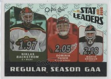 2007 O-Pee-Chee Stat Leaders Martin Brodeur Niklas Backstrom Dominik Hasek HOF