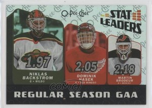 2007 O-Pee-Chee Stat Leaders Martin Brodeur Niklas Backstrom Dominik Hasek HOF